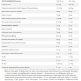 T-100 Male Testo Booster - 120 капсули - Feel You