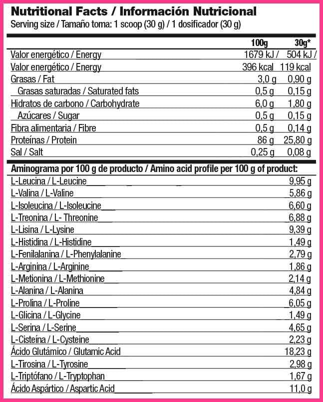 Iso Zoo | 86% Protein with DigeZyme - 1360 грама - Feel You