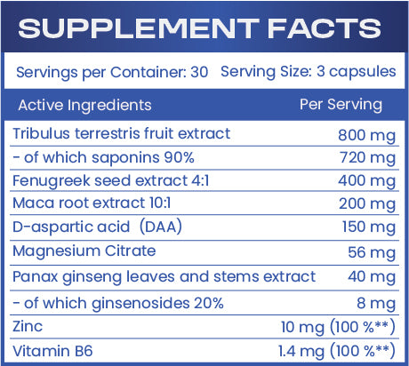 TEST BOOSTER - 90 капсули - Feel You