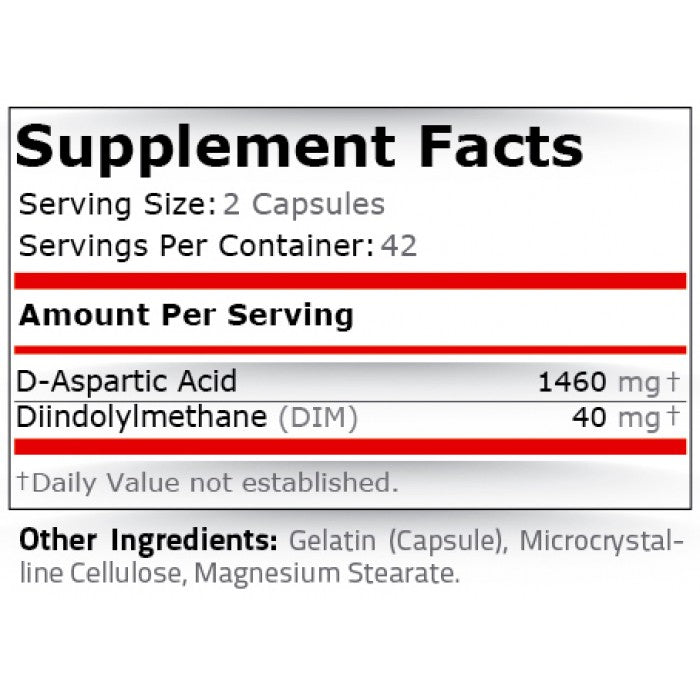 TESTAMAX - 84 Капсули - Feel You