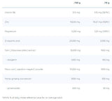 TST Powder | Testosterone Optimizer Formula - 300 грама - Feel You