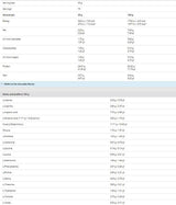 That's The Whey - 300 грама - Feel You