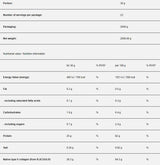 That's The Whey ISOLATE - 2000 грама - Feel You