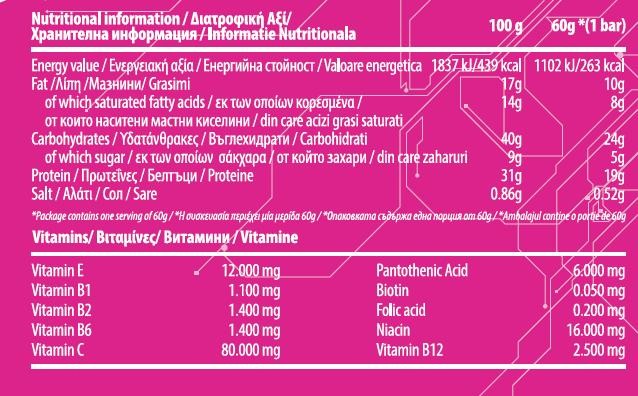 The One / 60 g - Feel You