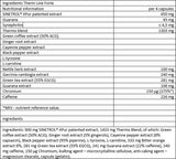 Therm Line Forte - 60 капсули - Feel You