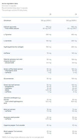 Thermo Caps | Thermogenic Fat Burner for Women - 120 капсули - Feel You