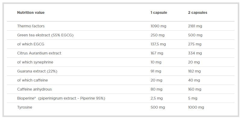 Thermo Speed Extreme / 120 Caps - Feel You