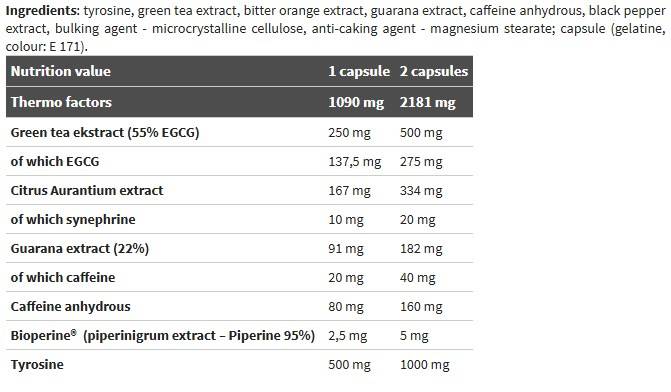 Thermo Speed Extreme - 120 капсули - Feel You