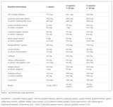 Thermo Speed HARDCORE / 120 Caps - Feel You