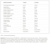 Thermo Stim Hardcore  60 Caps. OLIMP - Feel You