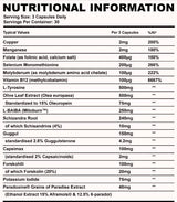 Thyroid Stack | with Guggul and Olive Leaf 90 капсули - Feel You