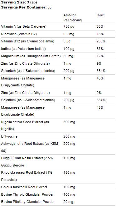 Thyroid Support | with Ashwagandha & Guggul - 90 капсули - Feel You