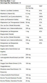 Thyroid Support | with Ashwagandha & Guggul - 90 капсули - Feel You