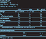 Tri Creatine Malate 300g. - Feel You