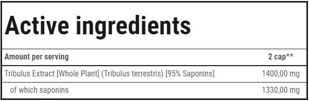 Tribulon Black - Tribulus Terrestris 95% | Ultimate Men's Formula - 120 капсули - Feel You