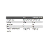 Tribulus Terrestris Turbo 500 mg | 60% Saponins - 120 капсули - Feel You