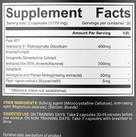 True Power | PeakATP & AmentoPump - 60 капсули - Feel You