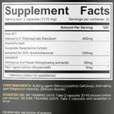 True Power | PeakATP & AmentoPump - 60 капсули - Feel You