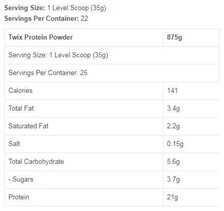 Twix HiProtein Whey - 455 грама - Feel You