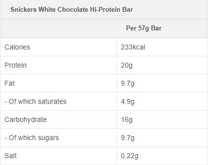 Snickers Hi-Protein Bar / White - 57 грама
