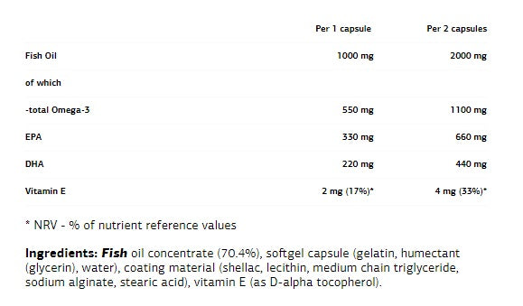 UltraVit Premium Omega 3 / 60 Softgels - Feel You