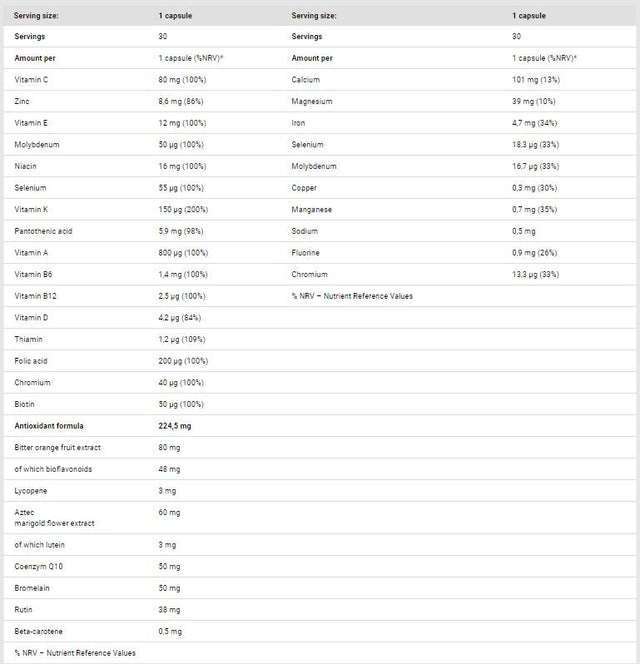 VITA-MIN 60 капсули - Feel You