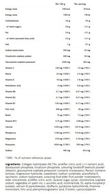VP Laboratory Absolute Joint - 0.400 kg - Feel You