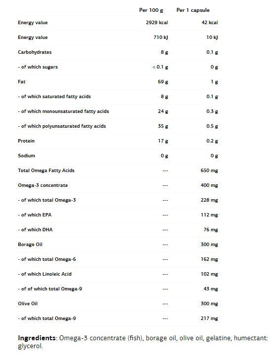 VP Laboratory Omega 3-6-9 / 60 Caps - Feel You