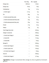 VP Laboratory Omega 3-6-9 / 60 Caps - Feel You