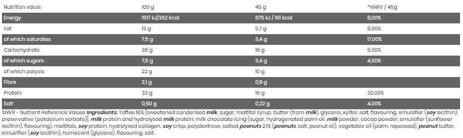WOW! Protein Bar / Low Sugar 45 грама - Feel You