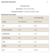 Vegan Blend Flavoured - 2500 грама - Feel You