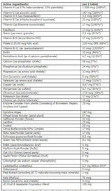 Vegan Multi VIP / 60 Tabs - Feel You