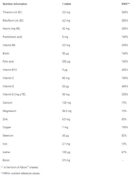 Vit-Min Multiple Sport / 20 Effervescent Tabs - 0 - Feel You