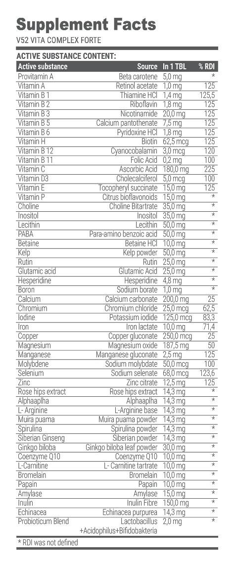 Vita Complex Forte V 52 - 60 Таблетки - Feel You