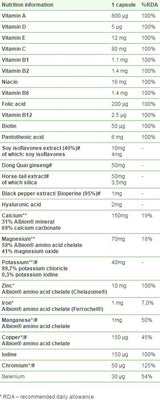 Vita-Мin Plus For Women - 30 капсули - Feel You