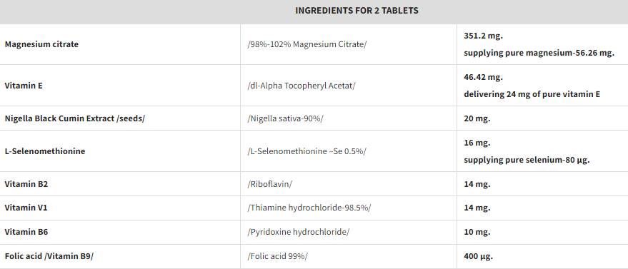 Vitamin B, Vitamin E, Magnesium, L-Selenomethionine & Nigella Sativa - 90 Таблетки - Feel You