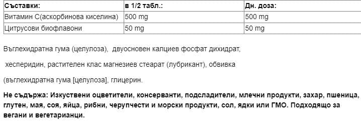 Vitamin C 1000 mg | Timed Release - 210 Таблетки - Feel You