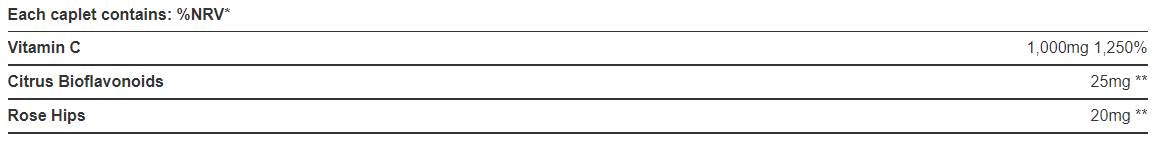 Vitamin C 1000 mg / with Rose Hips & Bioflavonoids - 100 каплети - Feel You