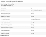 Vitamin C & Fruit Mix | So Good! Series - 210 грама - Feel You