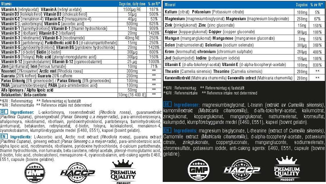 Vitamin Day Formula & Mineral Night Formula Complex - 2 x 120 капсули - Feel You