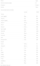 Vitamin Elite - 60 капсули - Feel You