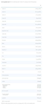 Vitamin Women | Iodine Free - 60 Таблетки - Feel You