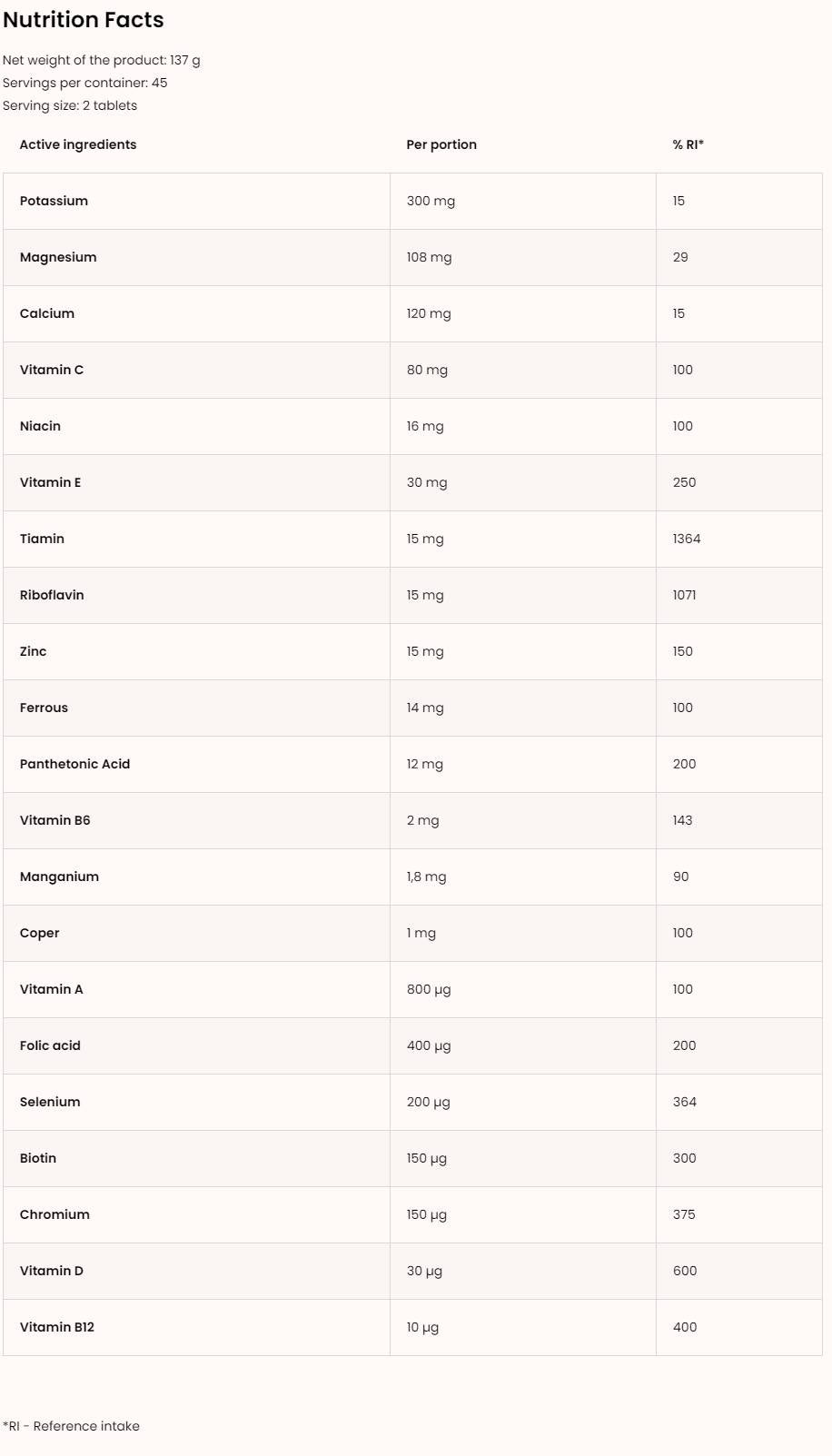 Vitaminall / 60 Caps - Feel You