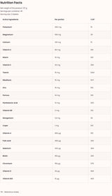 Vitaminall / 60 Caps - Feel You