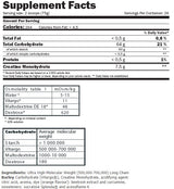 Vitargo ® Crea-X - 2.00 kg - Feel You