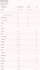 Vitargo + Electrolytes + Vitamins 1000 грама - Feel You