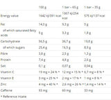 Voltage Energy Cake with caffeine 65g 25 x 65 грама - Feel You