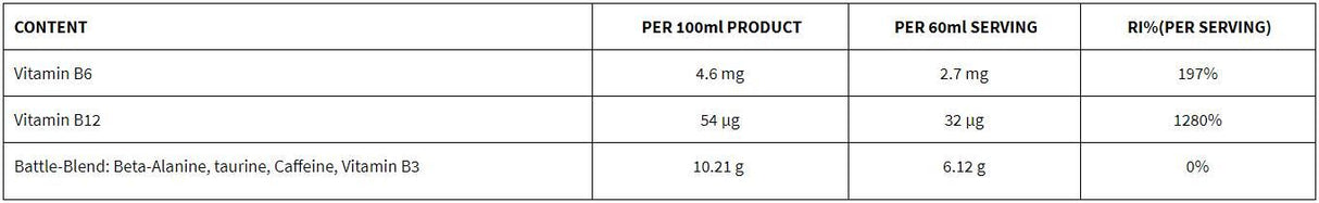 M6Teen Explosive / Pre-Workout Shot - 60 мл - Feel You