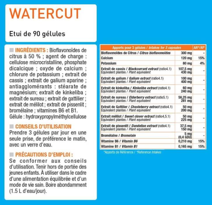WaterCut | Water Excess Diuretic - 90 капсули - Feel You