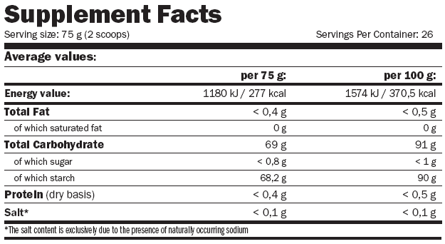 Waxy Go! 2kg. - Feel You